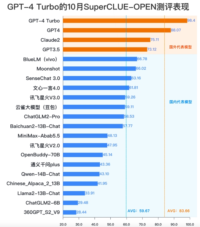 微信截图_20231109141209.png