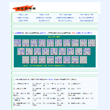 五笔字根表练习图